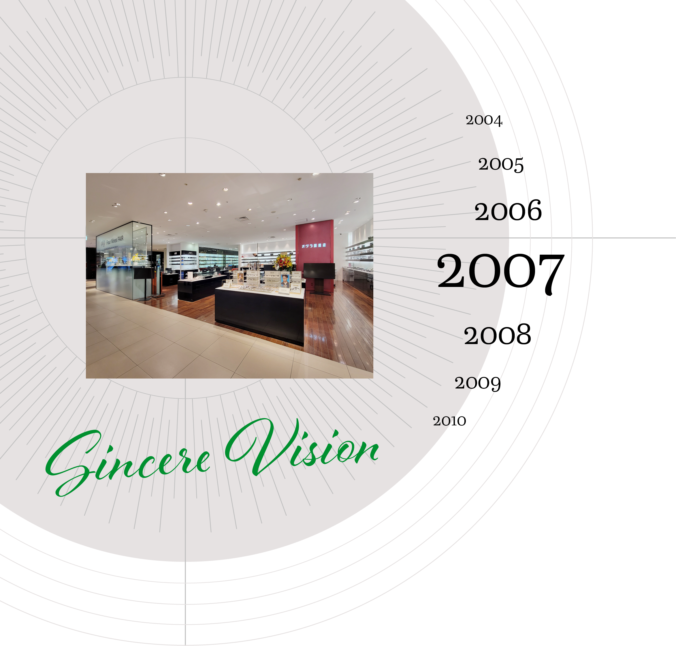 視ることに、誠実。