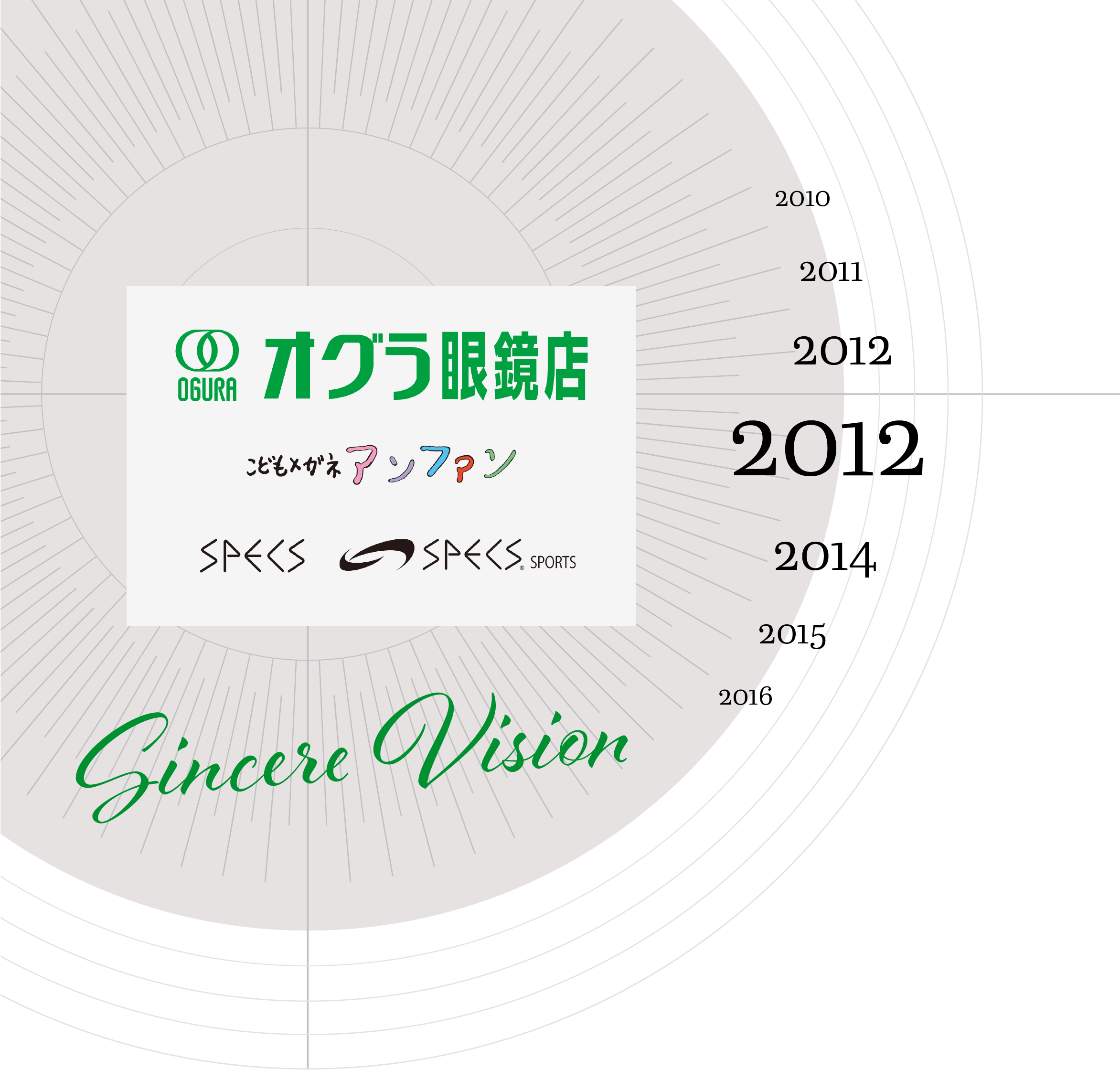 視ることに、誠実。